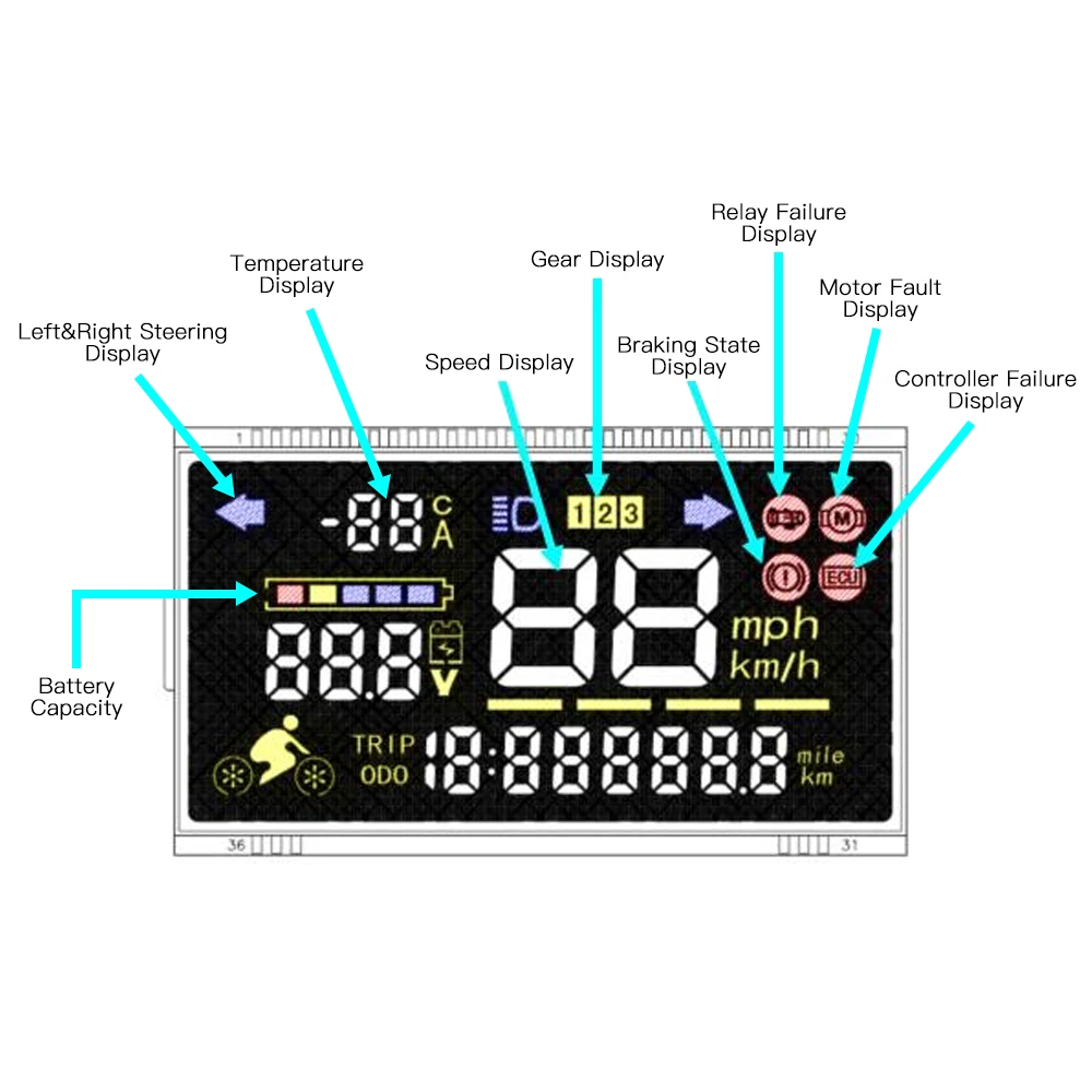 Electric Scooter Display Screen + 36V Motherboard Controller Driver Skateboard Replacement Accessories for Kugoo S1 S2 S3