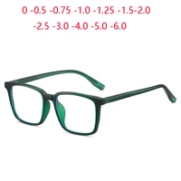 Gafas graduadas con montura de té transparente para hombre y mujer, lentes asféricas antiluz azul, visión única, 0-1,56-0,5 To-0,75, 6,0