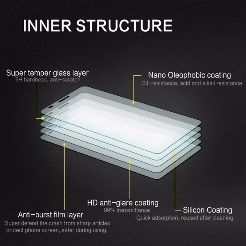 For Oukitel WP5 Tempered Glass Protective For Oukitel WP5 Pro 5.5\