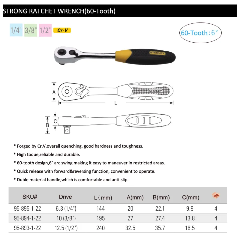 Stanley 1pcs Professional 1/4 3/8 1/2 Ratchet Wrench Spanner Mechanical Workshop Tools Wrenches for Socket Garage Auto Bicycle