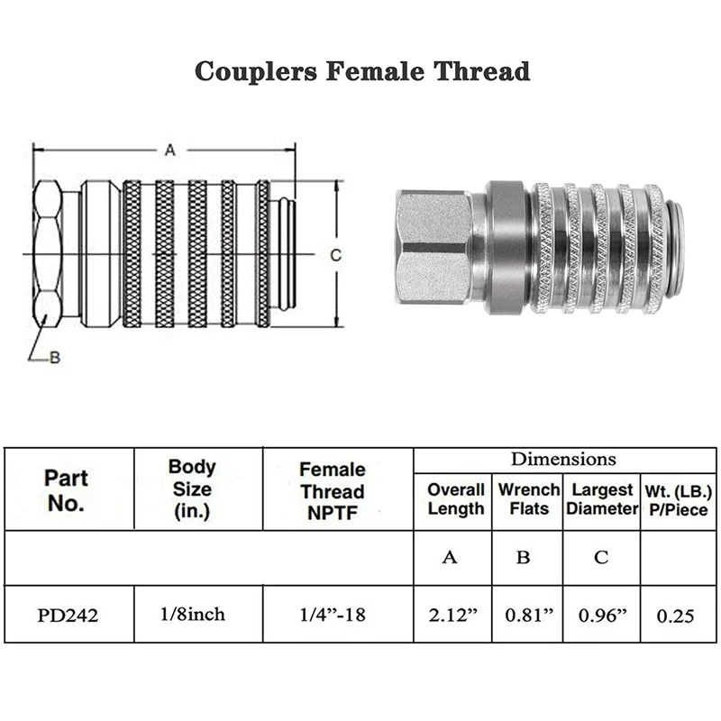 PD242 Series PD Steel Test Port and Diagnostic Equipment Quick Coupler W/ Female 1/8