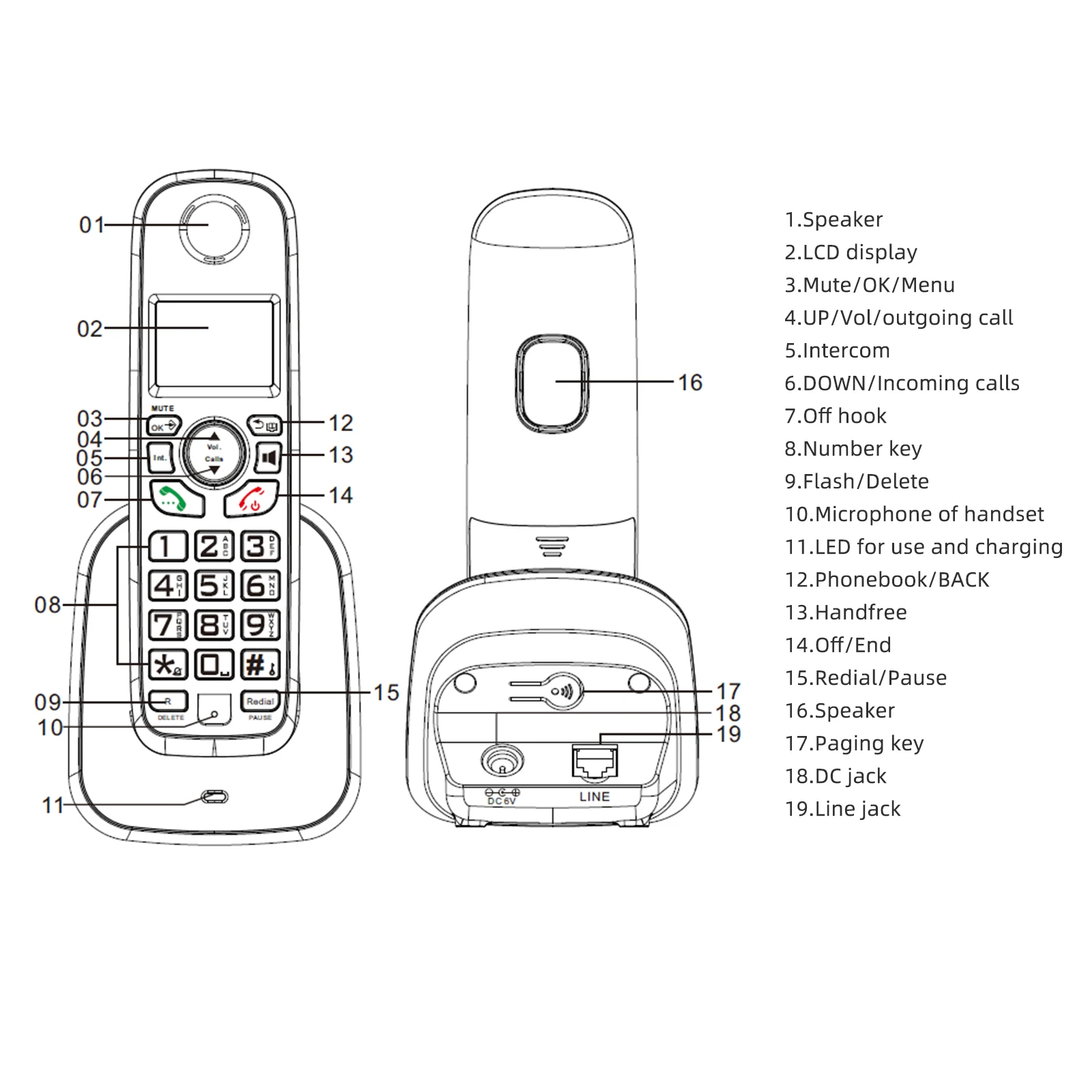 Beamio Wireless Telephone With Multi Language Call ID Handfree Backlight Phone For Home Office Desktop Black