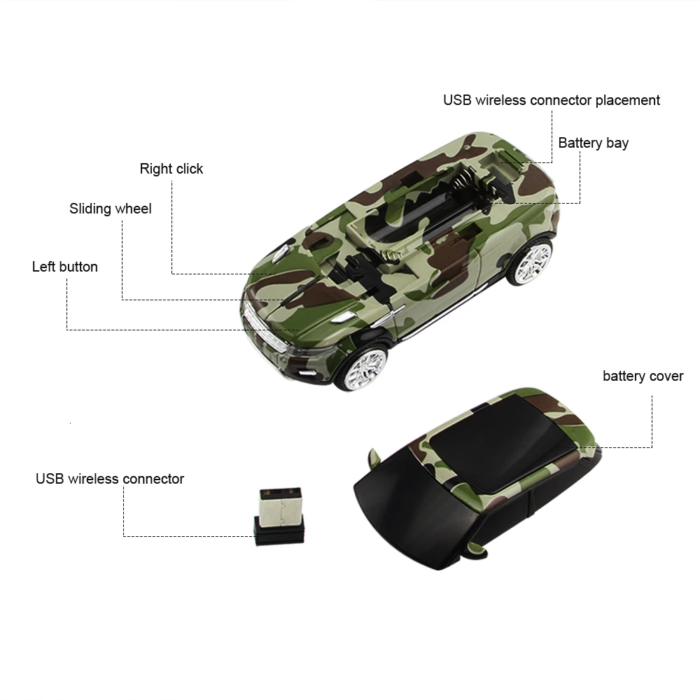 CHYI Wireless Mini Car Shape Computer Mouse Ergonomic Usb Optical PC Mause Cute Camouflage SUV Car Gift LED Mice For Kids Laptop