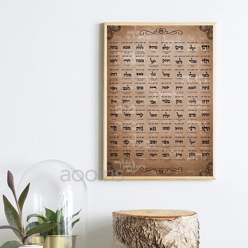 Kabbalistic Tree of Life Vintage Poster Canvas Painting Sephiroth, Medieval Alchemy, Kabbalah Mystic Print Wall Picture Decor