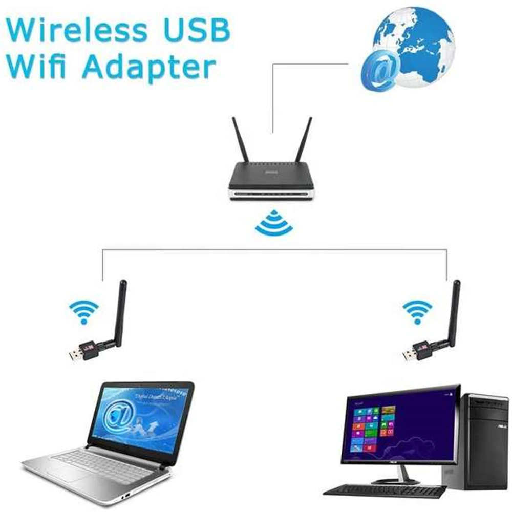 USB 와이파이 어댑터 동글 150Mbps 와이파이 수신기, 외부 안테나 2.4GHZ 150Mbps 무선 Lan 네트워크 카드