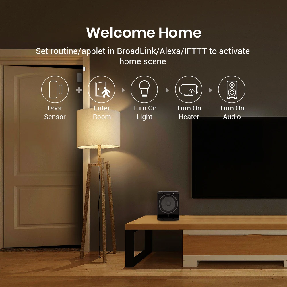 Sensore di contatto aperto per porta di sicurezza Smart Wireless BroadLink DS4 compatibile con Alexa e Google Assistant (HUB S3 richiesto))