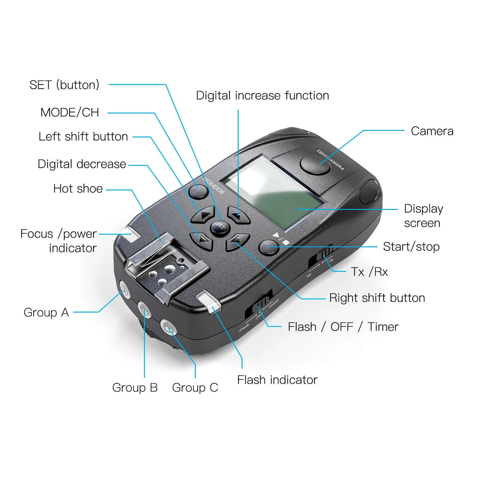 Seafrogs SR-008 Timer Rempte Control Wireless Flash Trigger With No.7 Battery AAA For Canon Nikon Camera