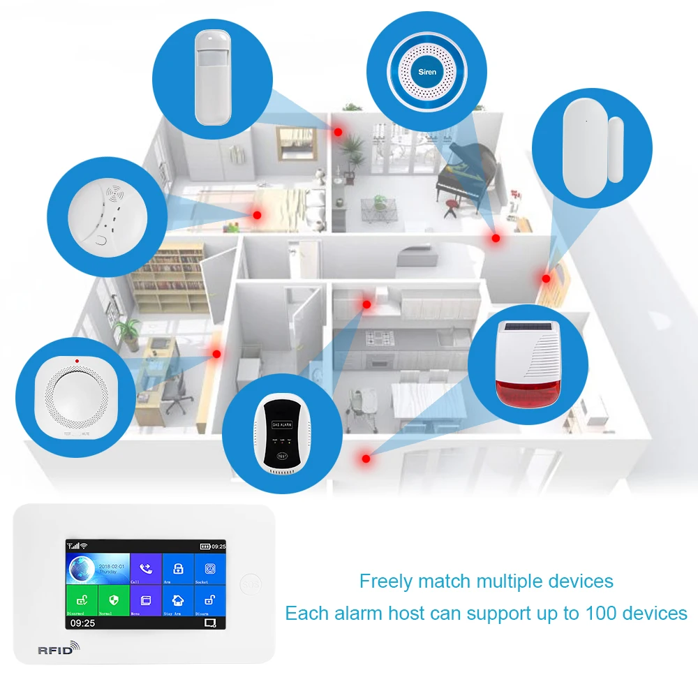 Awaywar-sistema de alarma inteligente para seguridad del hogar, kit con WIFI, GSM, pantalla táctil de 4,3 pulgadas, aplicación de Control remoto,