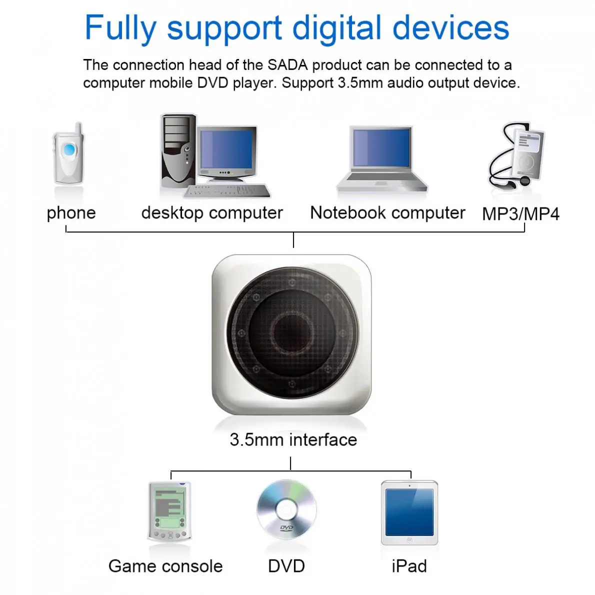 佐田S-20 2.1ミニ黒3ワット木製サブウーファーポータブル音楽usbコンピュータスピーカーデスクトップ/テレビ/pc/スマートフォン