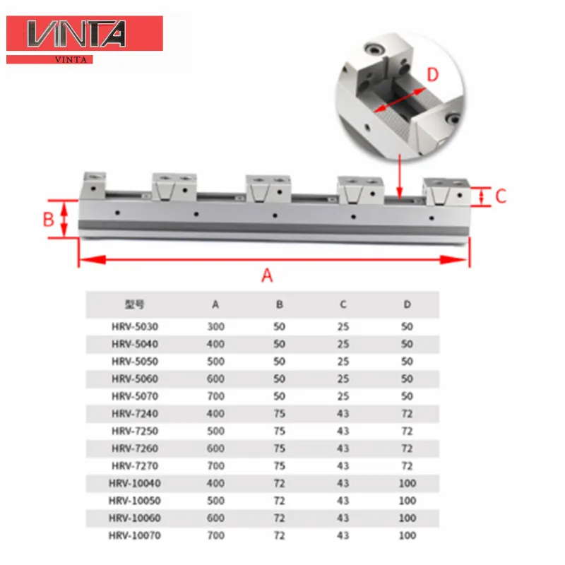 Multi Station Flat Nose Pliers Machining Center Parallel Self Centering Combined Multi Function CNC Multi Station Vise Clamp