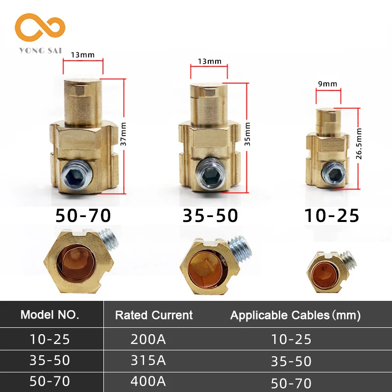 Imagem -06 - Dkj 5070 Conector de Soldagem Europa Máquina de Solda Conectores de Cabo Macho de Encaixe Rápido Adaptador de Tomada Dkj 1025