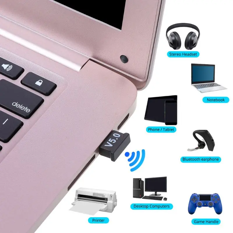 Wireless Bluetooth-compatible 5.0 Receiver Adapter USB Dongle Transmitter for PC Computer W91A