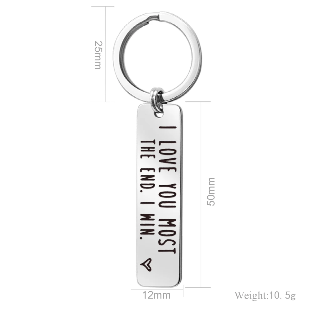 MYLONGINGCHARM  Stainless Steel Keychain-I Love You Most The End I Win Keychain Valentines Day Gifts  for boyfriend girl friend