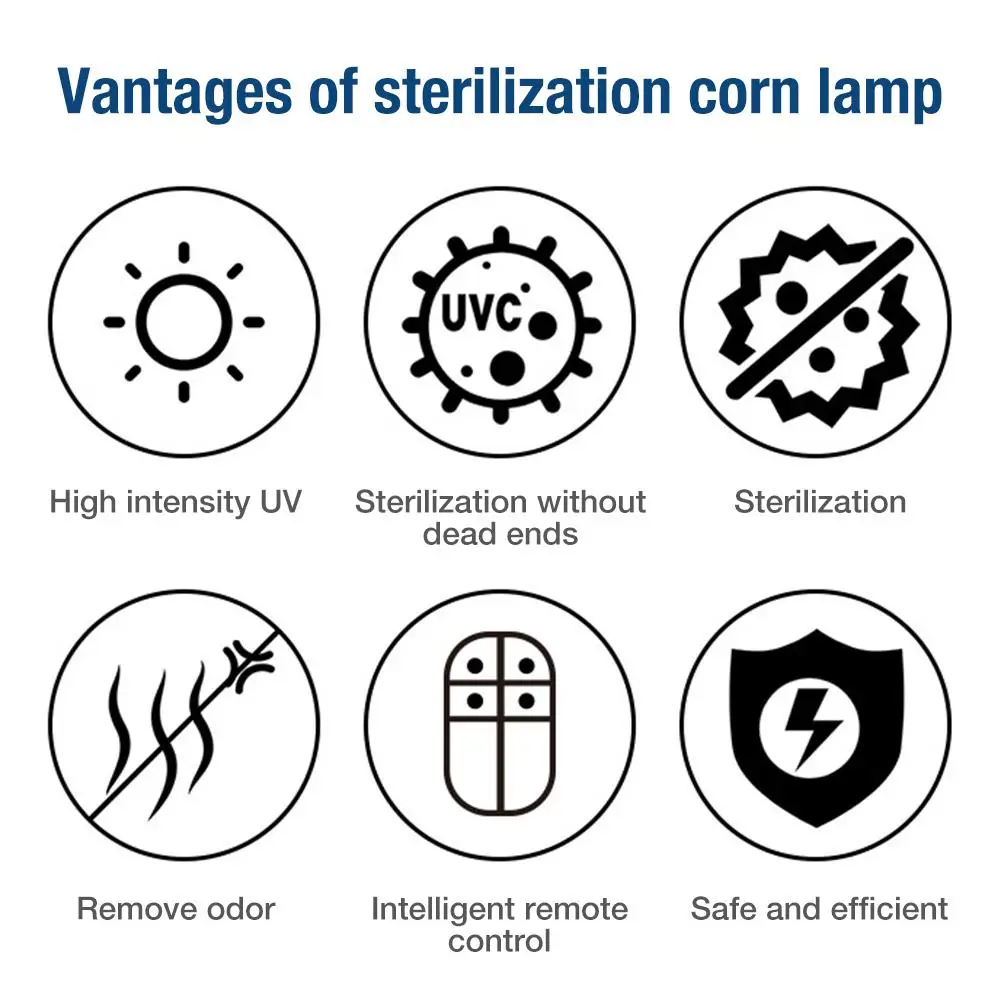 10W UVC Bulb Germicidal Lamp UV Disinfection Sterilization lamps LED Ultraviolet Light Corn E27 110V/220V for School Office Home