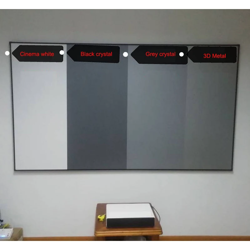 Fixed Frame Projection Screen 84\