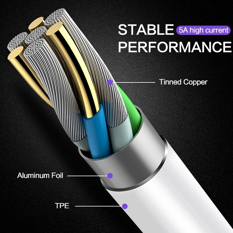 5A Type C Cable For Huawei P30 P20 Pro lite Mate20 10 Pro P10 Plus lite USB 3.1 Type-C Original Super Charge Super Charger Cable