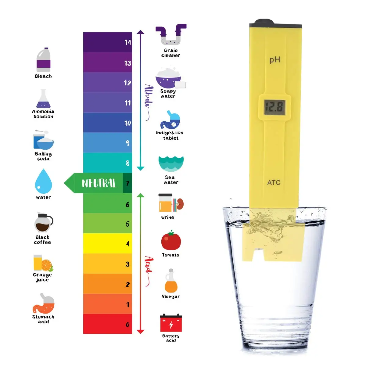 Digital PH Meter Pen PH Tester 0.01 PH High Accuracy with 2 Standard PH Buffer Powders for Drinking Pool Soil Aquarium Water