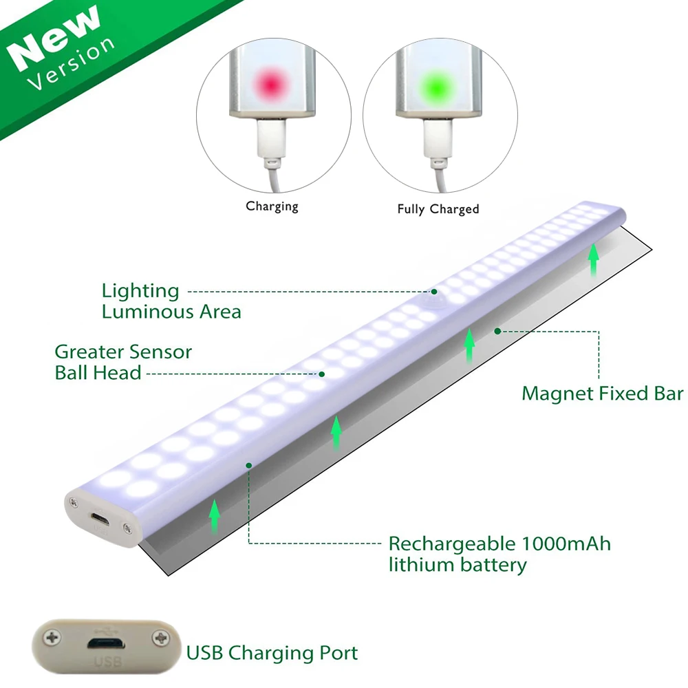 Imagem -02 - sob o Armário Luz Noturna com Tira Magnética Sensor de Movimento Luz do Armário Cozinha Iluminação do Quarto Lâmpada de Parede 10 24 40 60 Leds