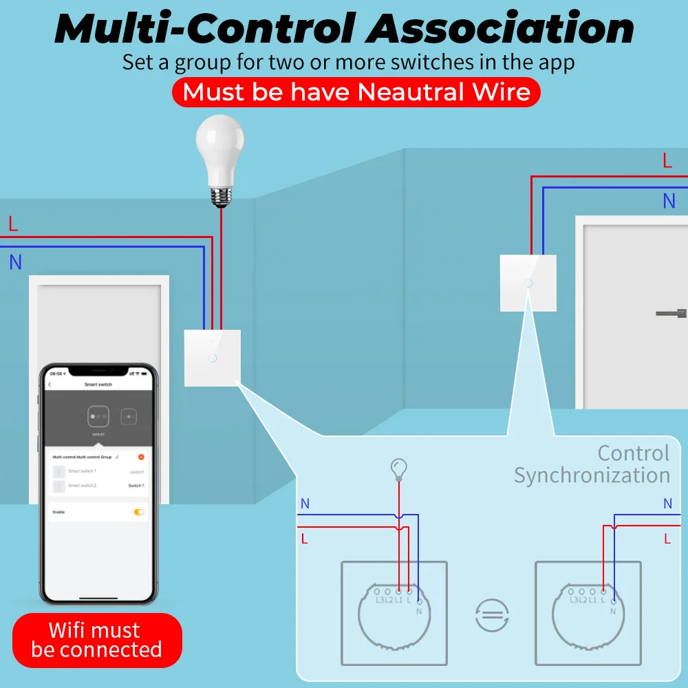 SMATRUL Tuya WiFi Touch Smart Switch Light Without Neutral Wire Glass Wall EU Two-Way Control 220V Timer For Alexa Google Home