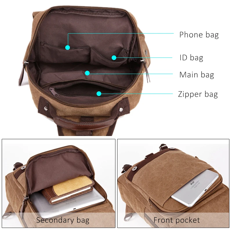 Imagem -05 - Mochila de Lona Vintage Mochila de Viagem para Homens Bolsa de Ombro Multifuncional para Mulheres Mochila para Laptop Bolsa Escolar Feminina para Uso no Dia a Dia