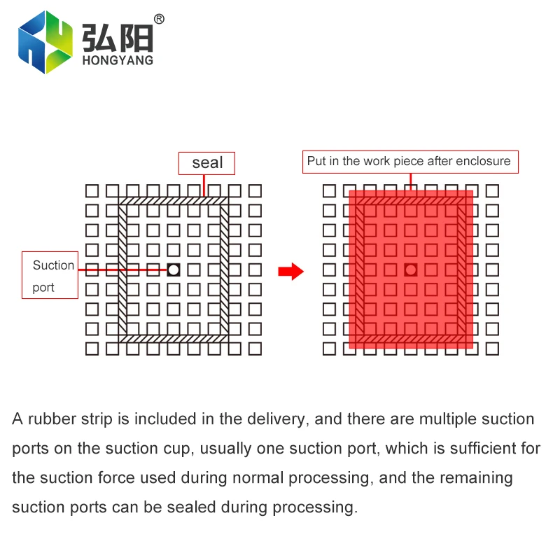 Black Sealing Strip Circular Diameter 6/8/10mm Vacuum Density Board Adsorption Table O-Shaped Sealing Strip CNC DIY Parts