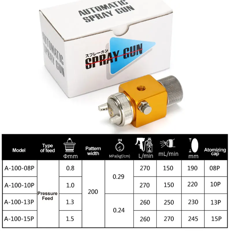 Japan Automatic A-100 Paint Spray Gun A100 Polisher