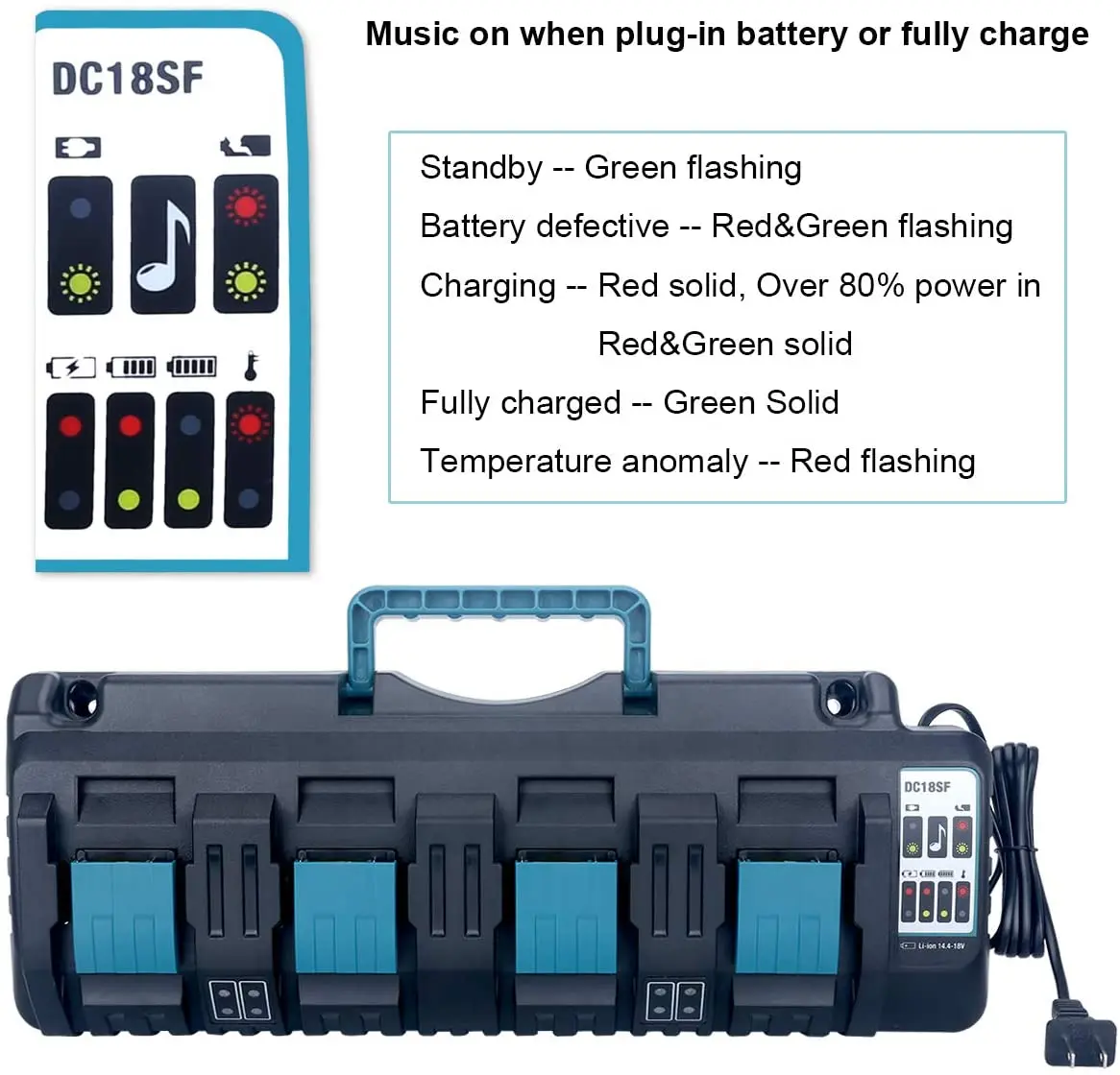 For Makita DC18SF 4-Port Fast Optimized Charger 14.4V 18V Li-ion 3A Output Charger For BL1830,BL1430,DC18RD with USB port