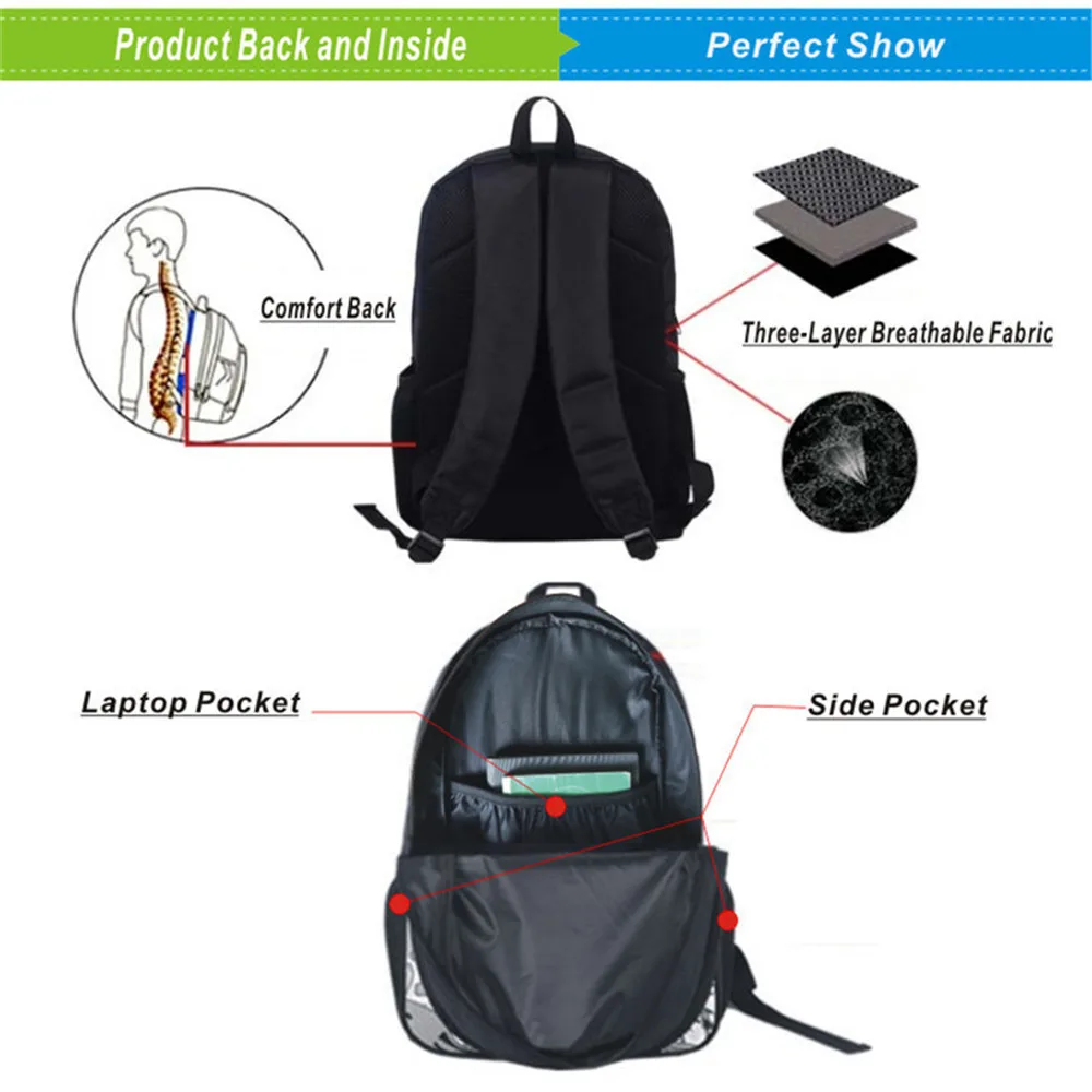 New Lil Peep Backpack Rapper Love Printing School Casual Rucksack Teens School Bag Pencil Case Messenger Bags Three-piece Suit
