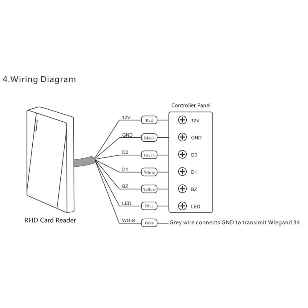 IP68 Waterproof Proximity Card Reader 125Khz 13.56Mhz black reader wiegand output RFID Card Reader for Wiegand Access Control image 5