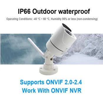 10 最佳銷售 RTSP - №3