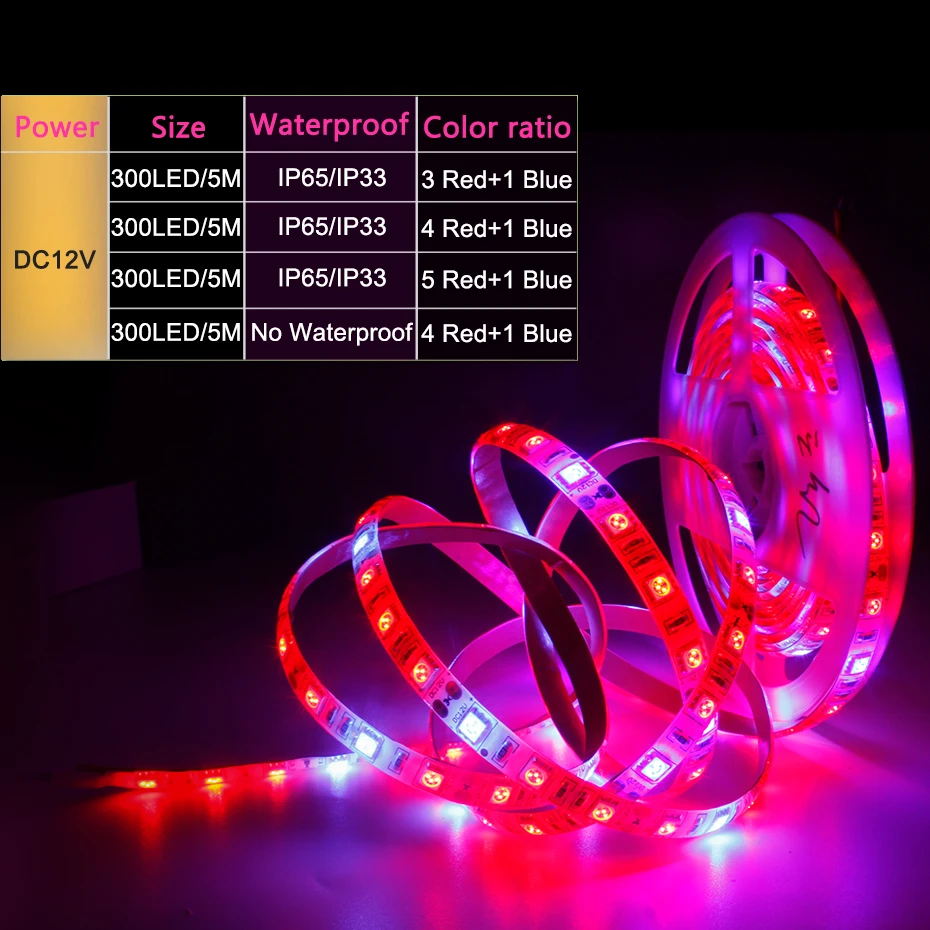 12V Full Spectrum Led Grow Light Strip Red +Blue Growing Lamp Waterproof IP65/IP20 For Hydroponics Flowers Plants Vegetables