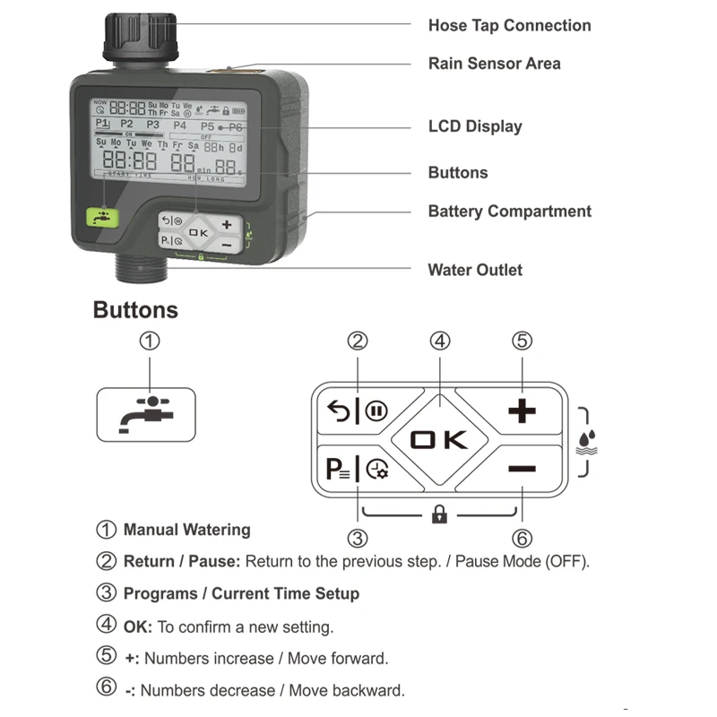Zegar podlewania nawadniania z czujnik deszczu Timer do nawadniania wodoodporna automatyczne nawadnianie System sterownik nawadniania