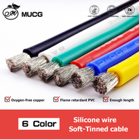 Silicone cable blue Green Yellow White wire car Automotive wires electrical cables 8awg 10awg 12awg 14awg 18awg 20awg 22awg