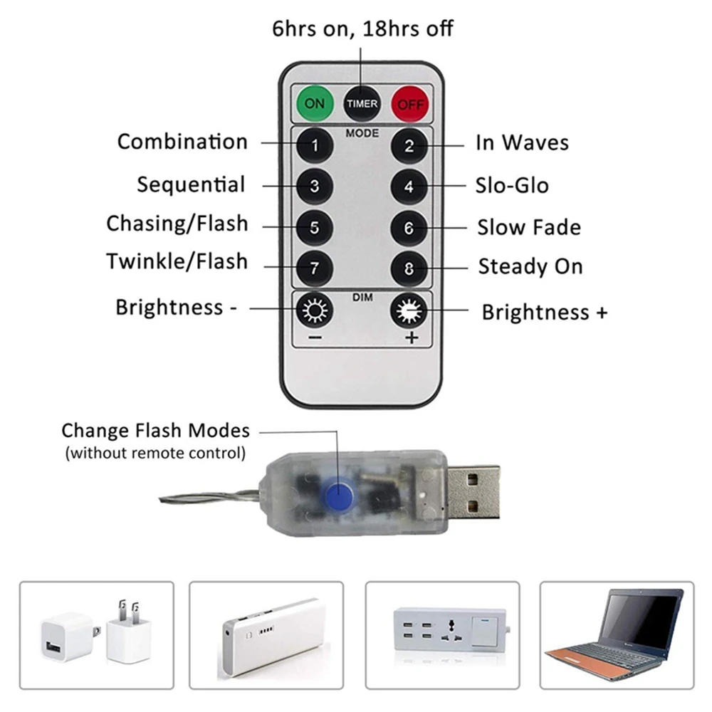 LED Curtain String Light Fairy Icicle LED Christmas Garland Wedding Party Patio Window Indoor String Light Decoration