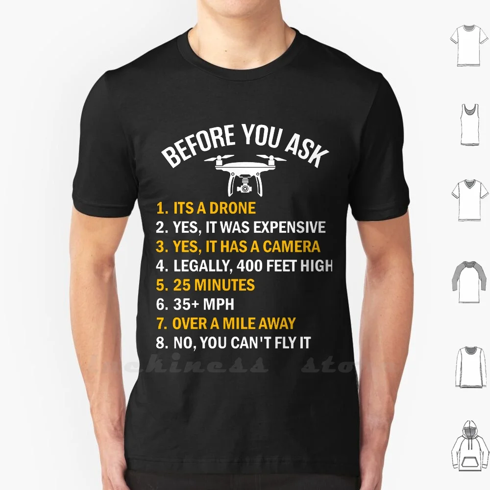 Before You Ask Abou…