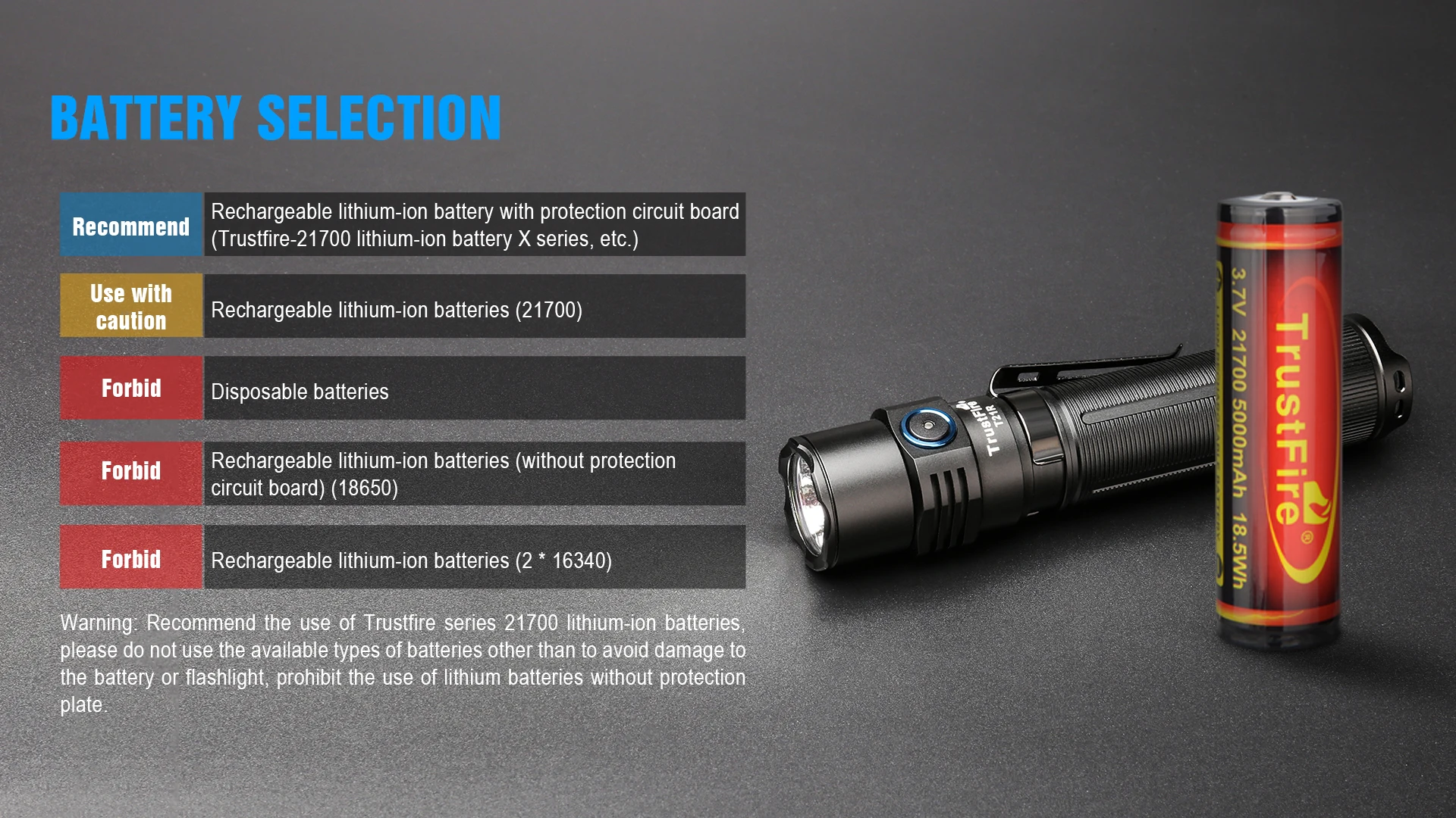 Trustfire T21R Taktische LED-Taschenlampen, 2600 lm, Typ C, USB wiederaufladbar, 21700, leistungsstarke Außenbeleuchtung, Hochleistungs-Laternen-Taschenlampe – Detail 8