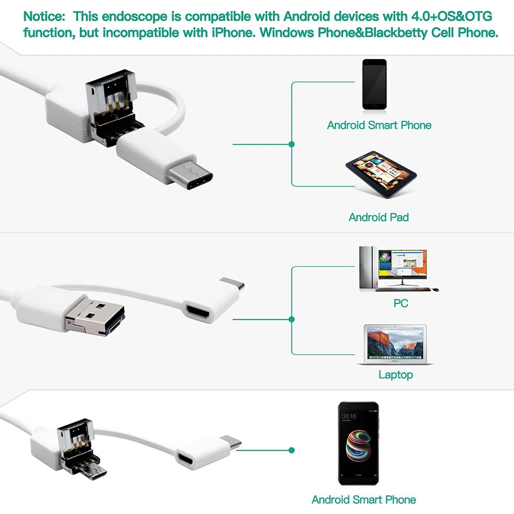 In Ear Cleaning Endoscope USB  Visual Ear Spoon 5.5mm 0.3MP Mini Camera Android PC Ear pick Otoscope Borescope Tool Health Care