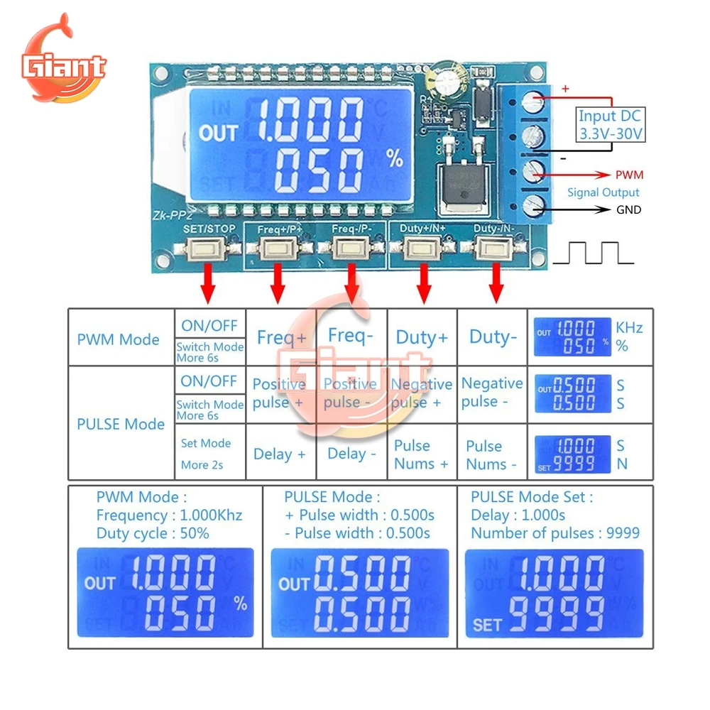 Signal Generator 8A Driver for Motor/Lamp 1-Channel 1Hz-150KHz Dual Mode LCD PWM Pulse Frequency Duty Cycle Adjustable Module