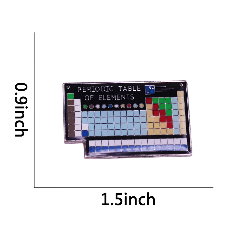 The magic of Science chemistry pin The Periodic Table in all its elemental chemistry goodness