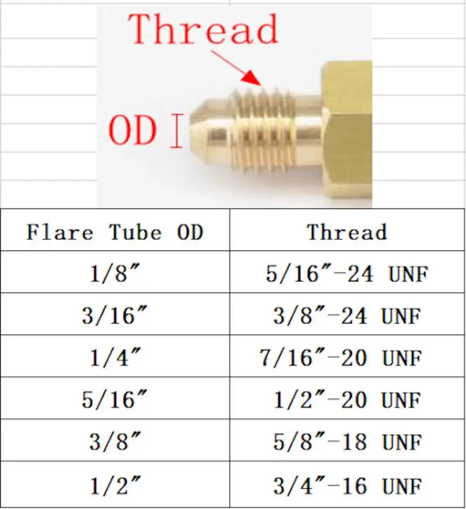 1/8" 1/4" 3/8" 1/2" NPT Male - Flare Tube OD 1/8" 3/16" 1/4" 5/16" 3/8" 3/8" 1/2" Brass SAE 45 Degree Pipe Adapters Connectors