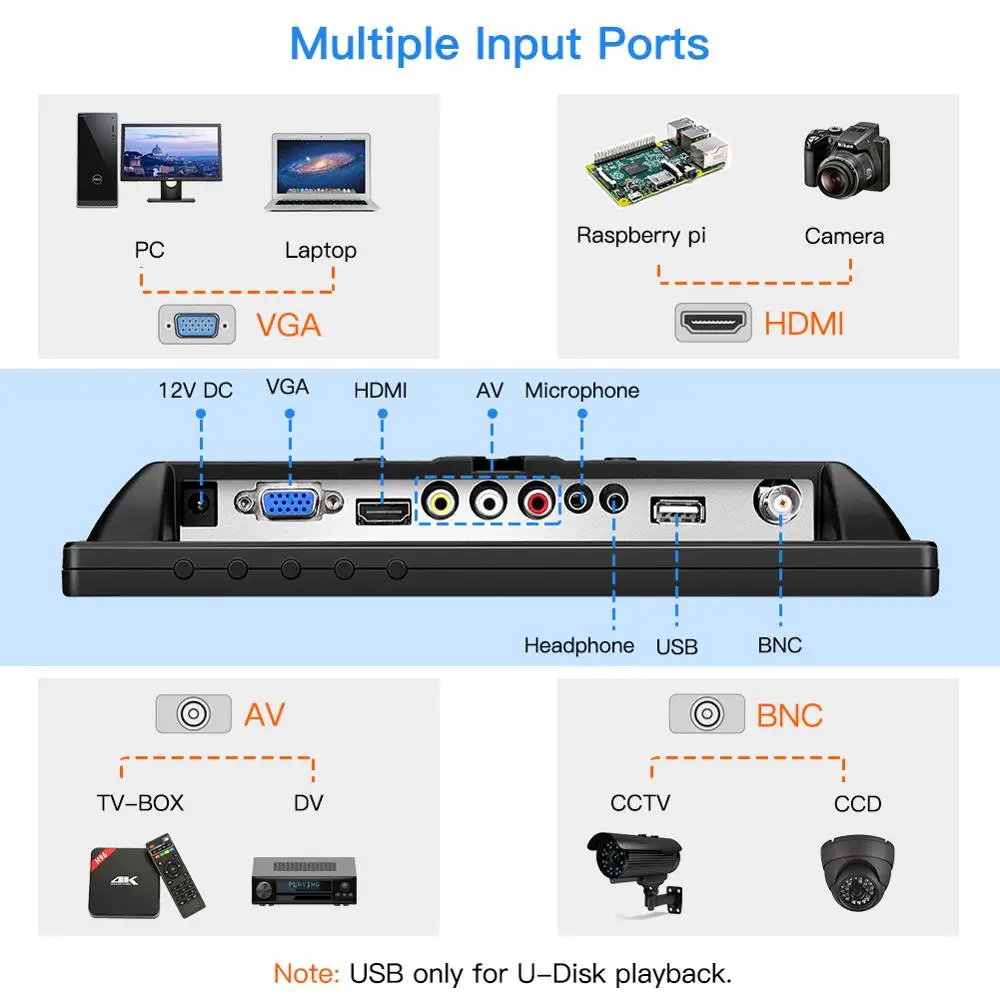 Imagem -04 - Eyoyo-monitor Externo Pequeno do Computador Em10o Sistema do Cctv do pc Tv-caixa Hdmi Vga Avoirdupois Entrada de Bnc 10 1024x768 60hz