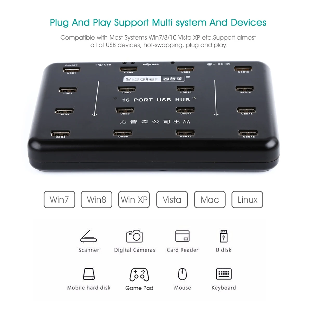 Sipolar A100 16พอร์ต Industril USB 2.0เครื่องทำสำเนา Hub เครื่องถ่ายเอกสารรองรับ U-Disk TF Card Reader ชุดการทดสอบการผลิต copy