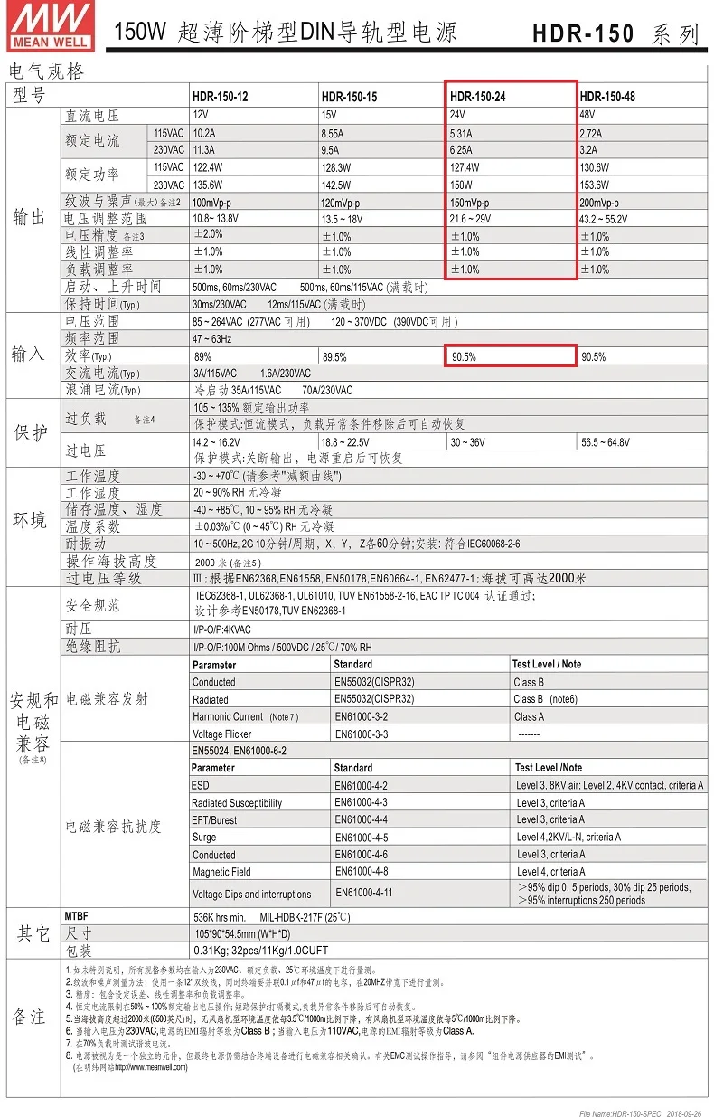 Original Mean Well HDR-150-24 meanwell 24V DC 6.25A 150W Ultra Slim Step Shape DIN Rail Power Supply