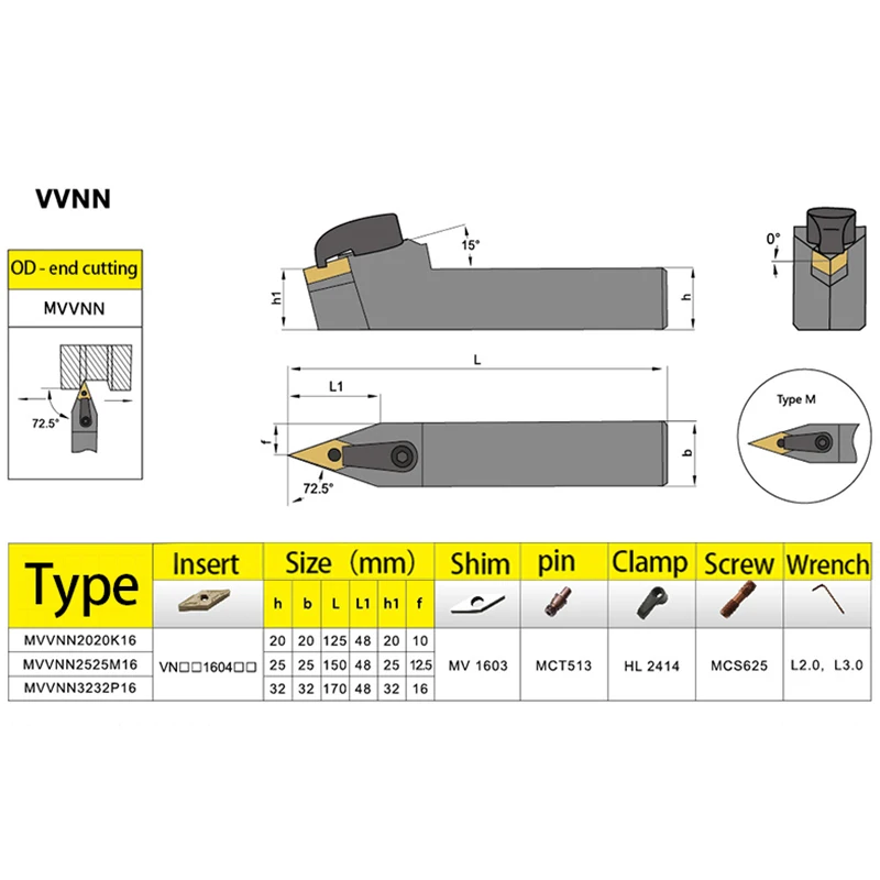 Q.Grt mvvän2020k16 mvvän1616k16 mvvän25m16 حامل أداة الدوران الخارجية إدراج كربيد VNMG MVVNN آلة خرط تعمل بالتحكم الرقمي بواسطة الحاسوب أدوات القطع