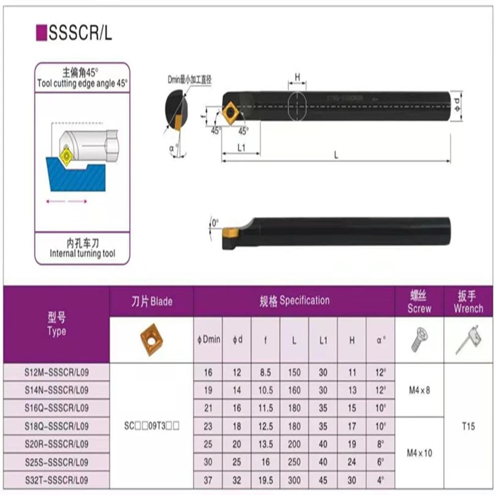 1PCS S12M-SSSCR09 S14N-SSSCR09 S16Q-SSSCR09 S20R-SSSCR09 S25S-SSSCR09 S32T-SSSCR09 S12M-SSSCL09 SSSCL09 CNC Turning Tools