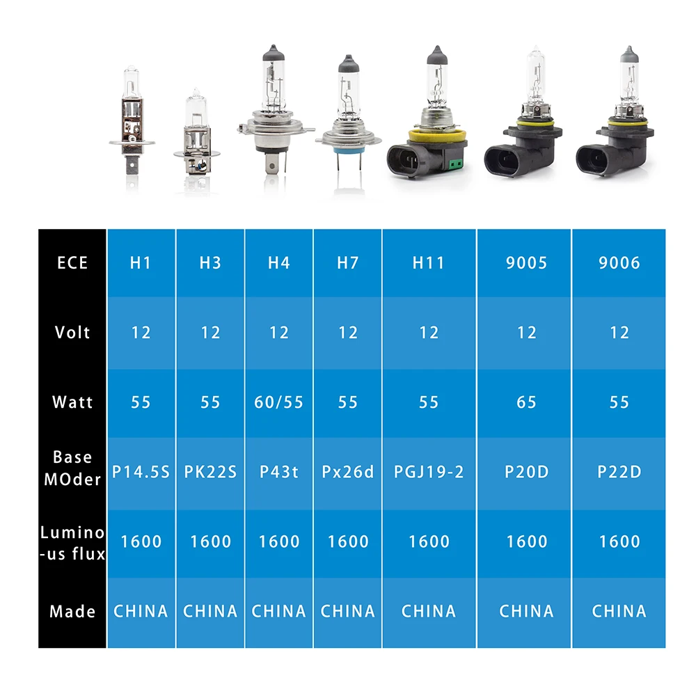 Fagis-bombillas halógenas blancas para coche, faros antiniebla transparentes de alta potencia, lámpara de estacionamiento, H11, 55W, 12V, 2 uds.