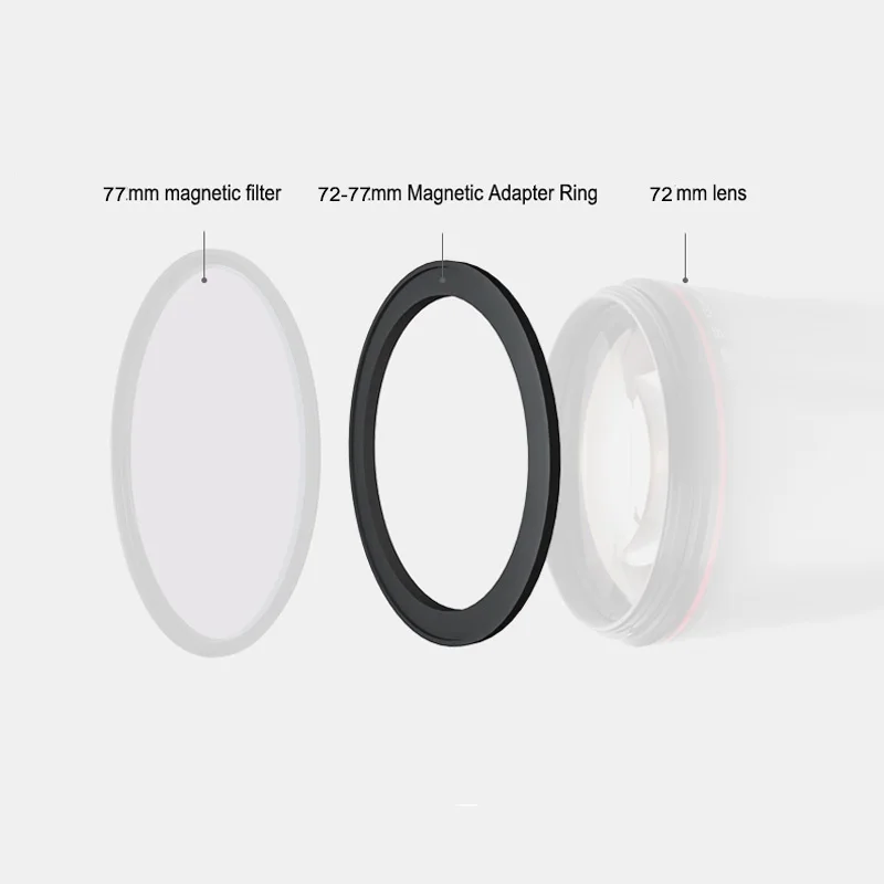 Kase 77mm Magnetic Step-Up Adapter Ring for Wolverine Magnetic Filters