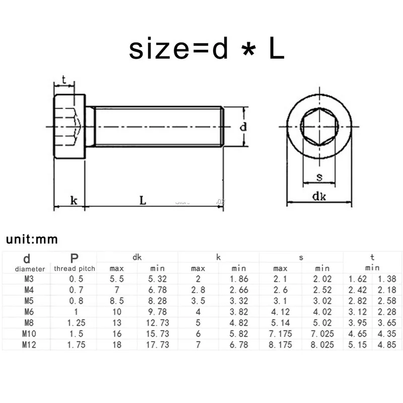 5-10p M3 M4 M5 M6 304 A2-70 stainless steel DIN7984 Hex Hexagon Socket Thin Low Short Profile Head Allen Cap Screw Bolt L=4-40mm