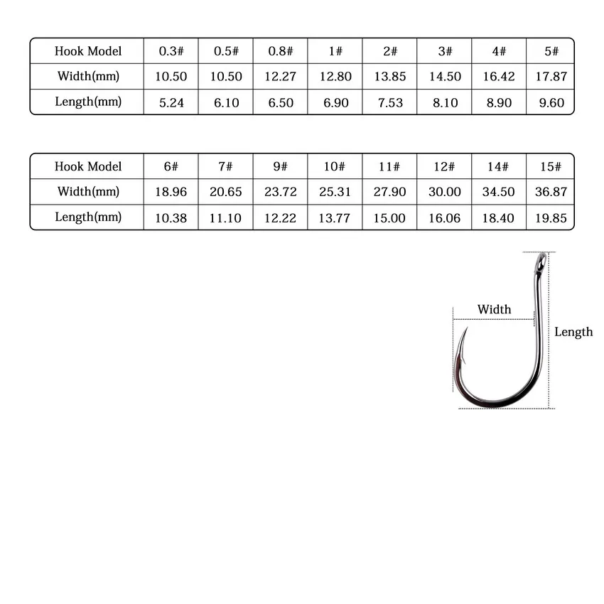 Anzuelo de pesca Chinu de alto carbono, anzuelo individual con ojo, carpa, bagre, anzuelos, aparejos de pesca japoneses, anzuelo de plantilla, caja