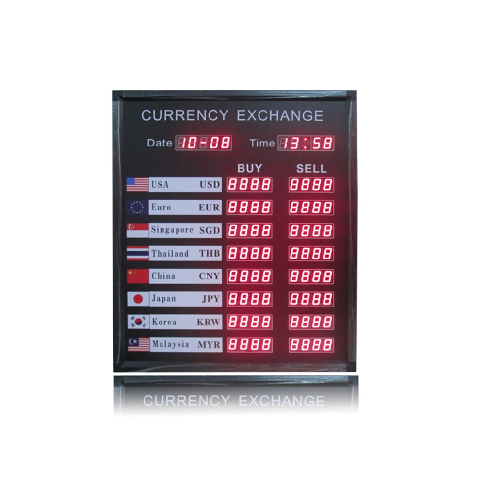 1.2'' Inch Digital module composition Bank Finance LED  Screen Currency Display Board Display Size 610 x 800 x 75mm